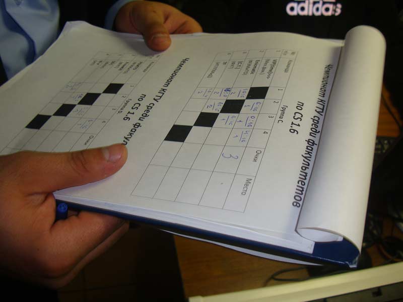 ����������� �����������, 33.3 Kb