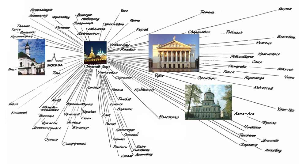 ��������� ��������, 64.2 Kb