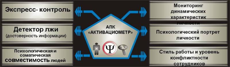 �������������� ����� ������������� ������������ ��������� �������������л, 36.8 Kb