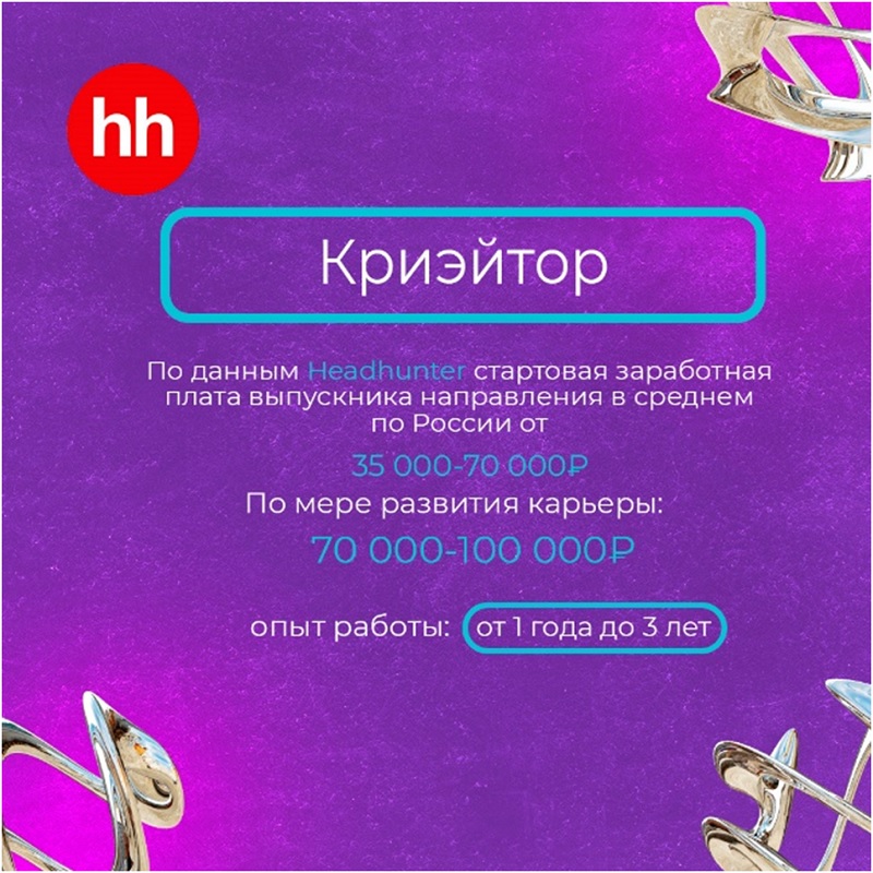 , 225.5 Kb