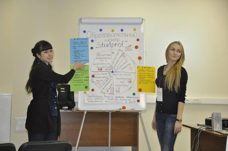 ����� ������������ ������ � ������������ ������� ��������� �����, 46.5 Kb