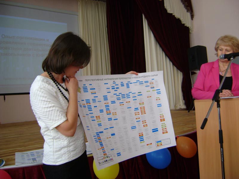 ����������� ���������� �� ������������ ����������� ����� �.�.��������, 61.7 Kb