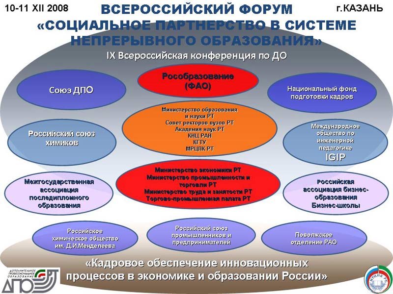 ����� IX ������������ ����������� �� ���, 91.6 Kb