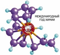 ���������� ����������� �������������� ��� ����Ȼ