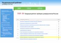 ������������ ������� ������������� 2011 ����, 38.1 Kb