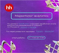 , 123.9  