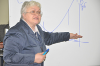 ������ ���������� �.�.���������� (���� ��.����������), 2.05 �� 