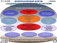 ����� IX ������������ ����������� �� ���, 91.6 �� 