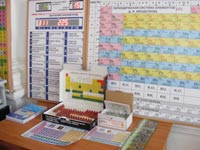 ��������